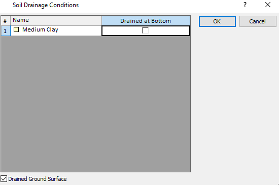 Soil Drainage Conditons dialog